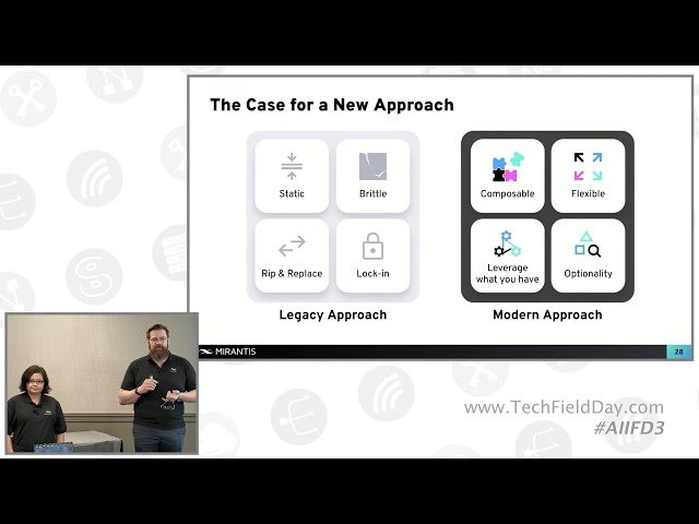 Mirantis Solution Approach - GPU Cloud in a Box