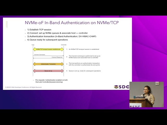 Navigating NVMe-oF Authentication