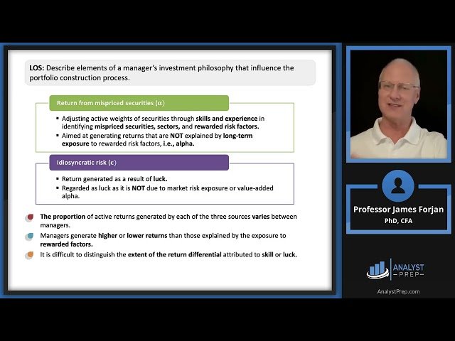 Active Equity Investing - Portfolio Construction Part I - 2026 Level III CFA LM4
