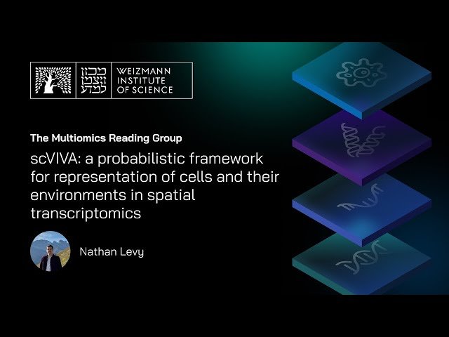 scVIVA - A Probabilistic Framework for Representation of Cells and Their Environments