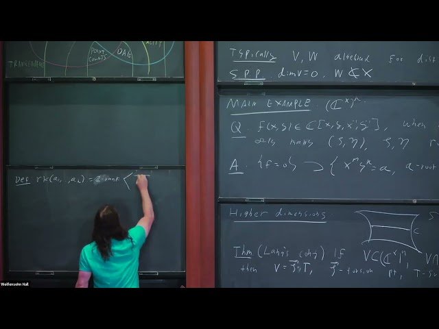 Unlikely Intersections and Connections to Geometry