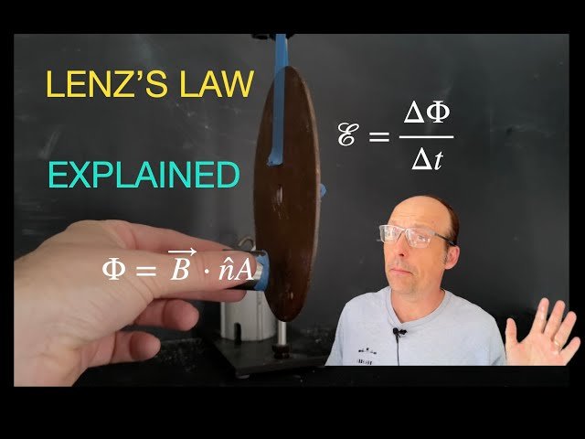 Lenz's Law Is Confusing: Here's How It Works