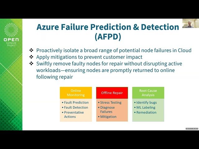 Storage Industry Innovations Tech Talk - May 14, 2025