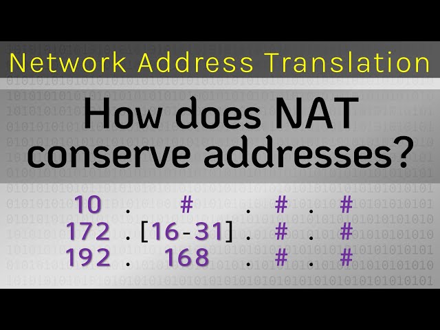 Network Address Translation