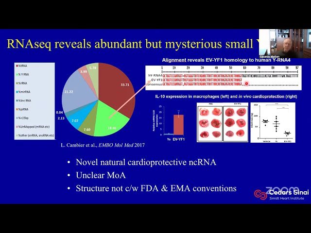 Cardiology Grand Rounds - Discovery Arc from Cell Therapy to Novel Noncoding RNA Drugs