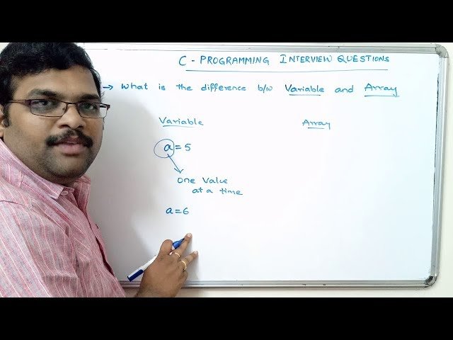 C Programming Interview Questions and Answers