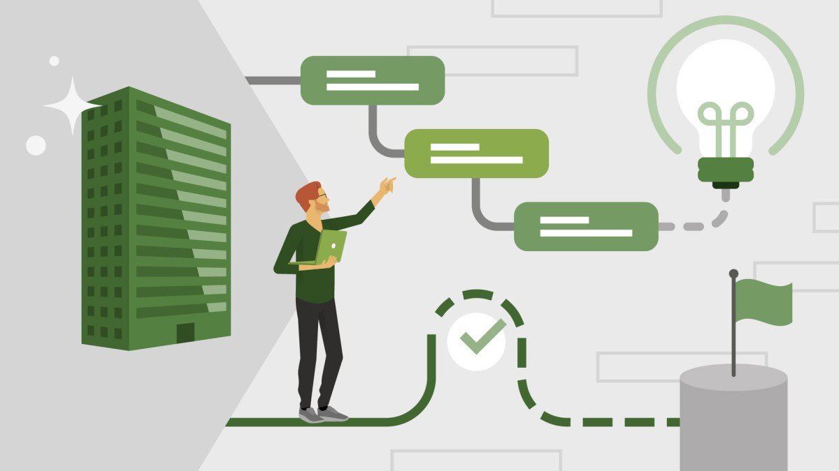 Businessplan für Ihr Unternehmen