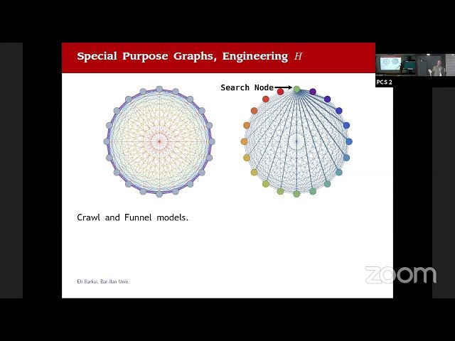 Fast and Slow Quantum First Hitting Times for Target Search