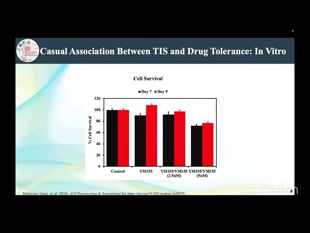 Exploiting Therapy-Induced Senescence as an Evolutionary Double-Bind for Preventing Adaptive Resistance