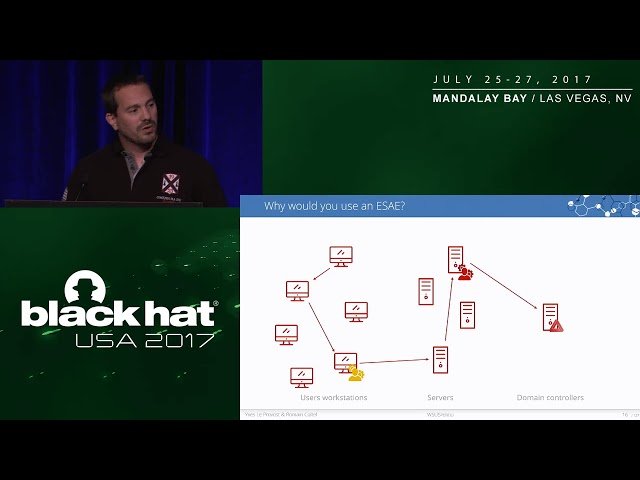 WSUSpendu - How to Hang WSUS Clients