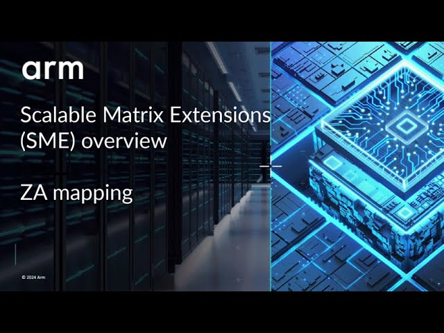 SME Overview - ZA Mapping for Vector Access - 5/6