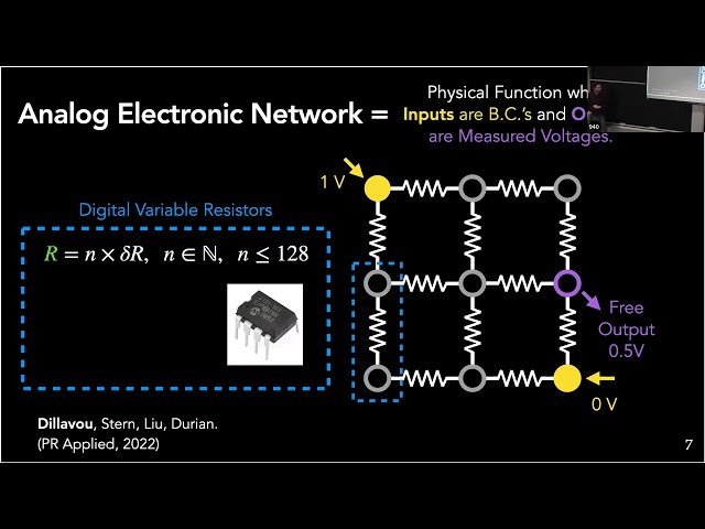 Emergent Learning in Analog Electronic Networks