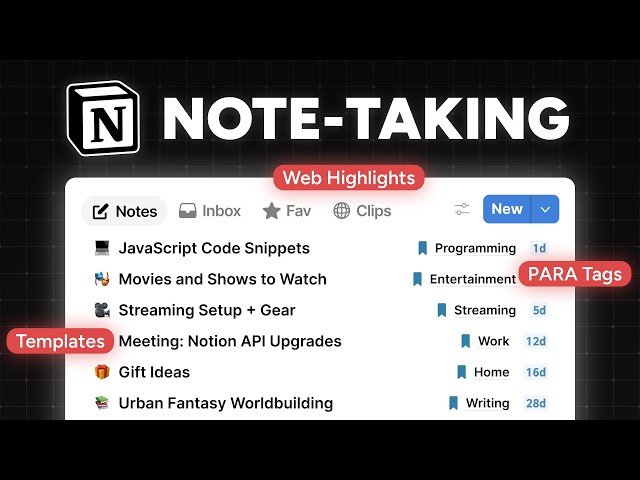Building a Minimalist Note-Taking System in Notion with PARA Method Organization
