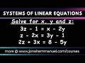 Systems of Linear Equations: How to Use Determinants to Solve Systems of Linear Equations