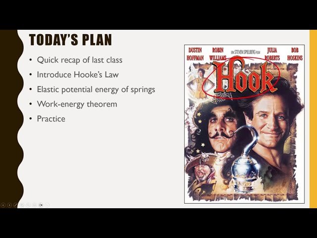 Physics 20 - Springs