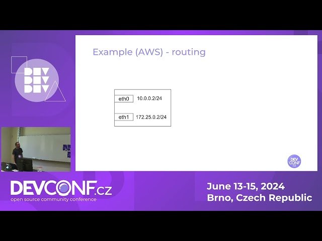 nm-cloud-setup: Automatic Network Configuration for Cloud VMs