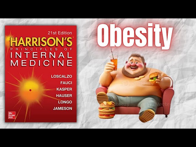 Obesity: Pathophysiology, Evaluation, and Management