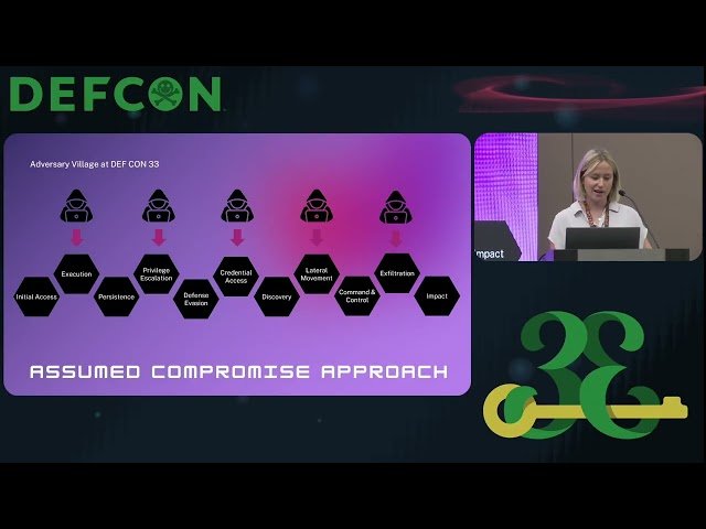 Letthemin - Facilitating High Value Purple Teams Using Assumed Compromise