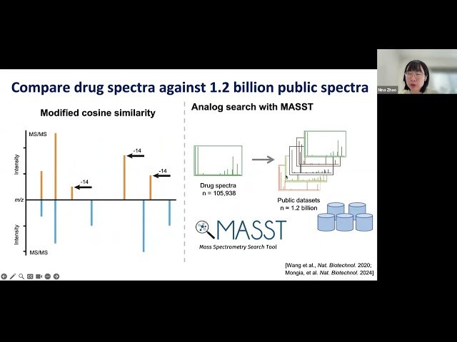Drug Analysis One-Stop Shop - A Comprehensive Spectra Library for Drug and Metabolites