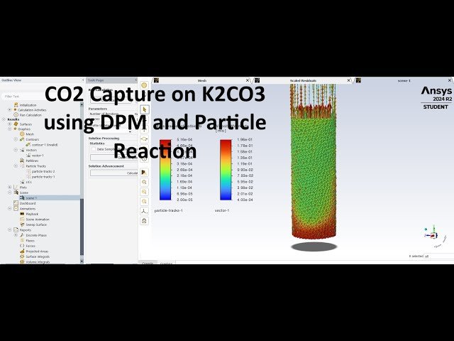 CO2 Capture on K2CO3 Crystals using Discrete Phase Modeling - Particle Arrhenius Reaction