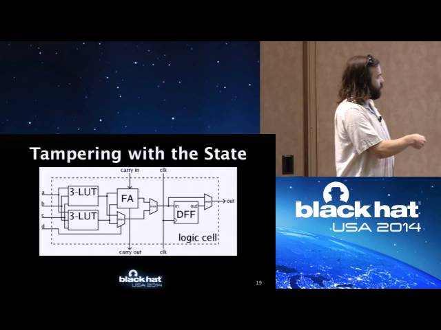 Secure Product Development