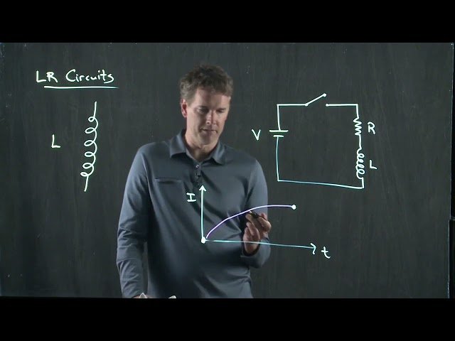AC Circuits - Reactance, Impedance and Resonance - Module 26