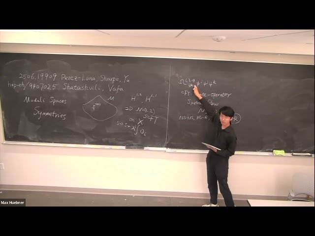 Symmetries and Moduli Spaces - Baby Steps beyond Calabi-Yau