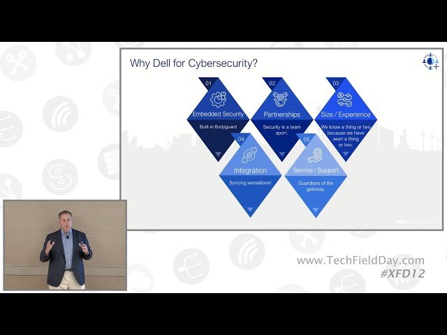 Building a Holistic Cybersecurity Strategy - Post-Quantum Cryptography and Future Standards