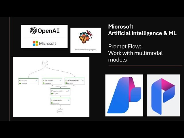 Creating Image Classifiers with Microsoft Promptflow and Multimodal Models