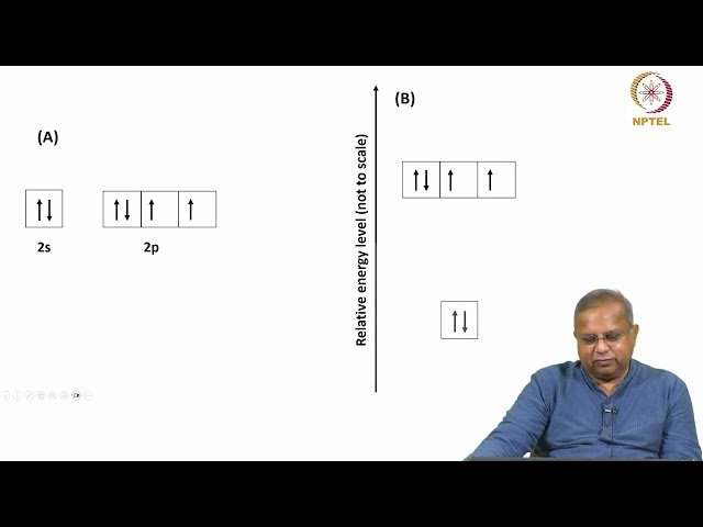 Remote Sensing Types and Oxygen in Earth's Atmosphere - Lecture 3