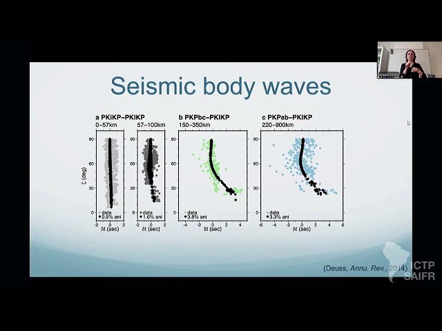 Seismic Structure of the Earth's Inner Core