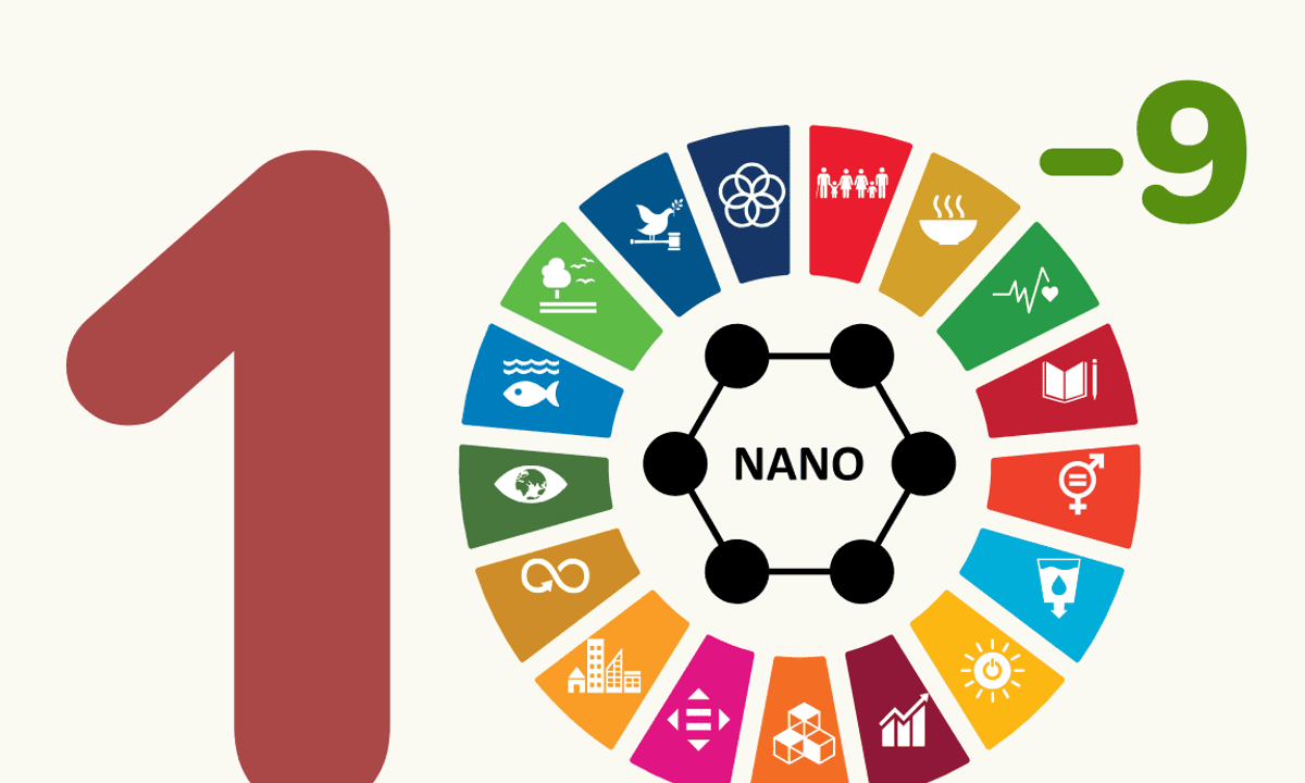 Nanotecnología para un futuro sostenible