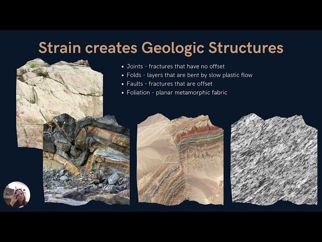 Crustal Deformation - Why Don't Rocks Stay Put?