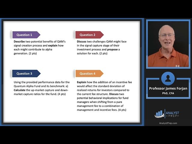 Performance Measurement - Constructed Response Set - Quantum Asset Management - Level III CFA