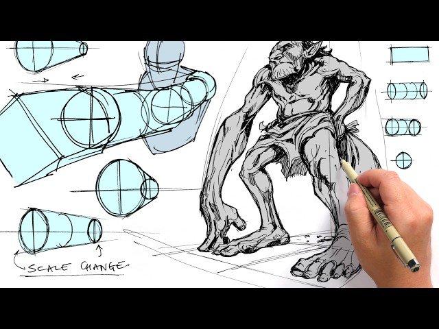 Extreme Foreshortening Techniques