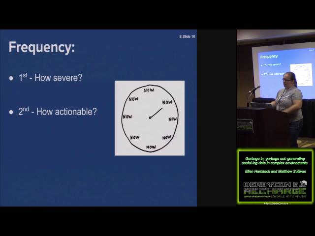 Garbage in Garbage Out - Generating Useful Log Data in Complex Environments