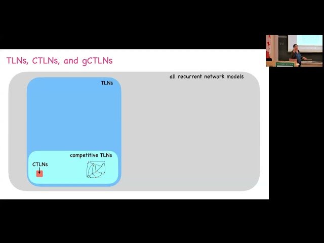 Graphical Domination and Inhibitory Control in Neural Networks