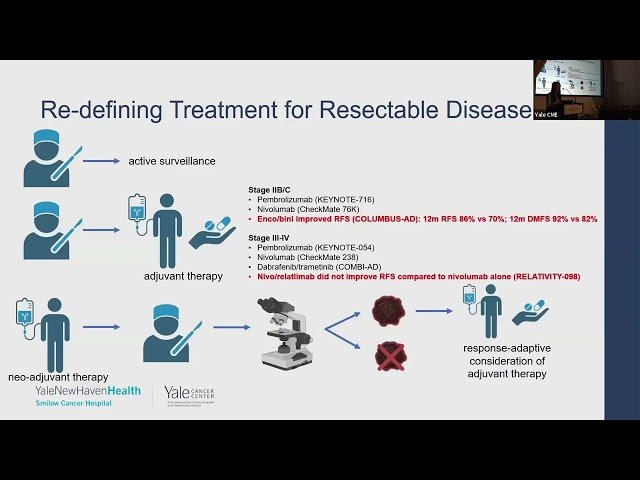 Melanoma and Renal Cell Carcinoma - Review of Advances in Oncology from the 2025 ASCO Annual Meeting
