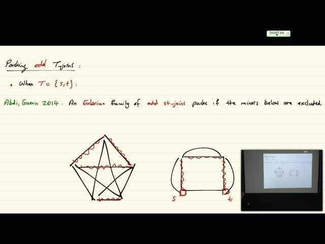 Ahmad Abdi- Packing Odd T-Joins With at Most Two Terminals