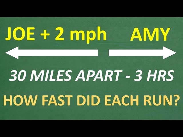 Solving Motion Word Problems - Finding Speeds When Running in Opposite Directions