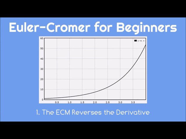Euler-Cromer Method for Beginners