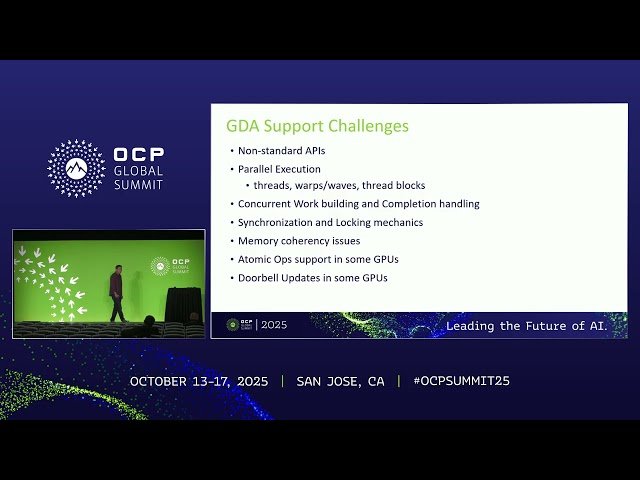 Enable IBGDA Support in a GPU Agnostic Manner for Open AI Systems