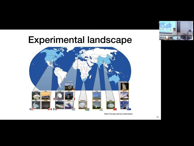 Where Are the Supermassive Black Holes Measured by PTAs - 1106