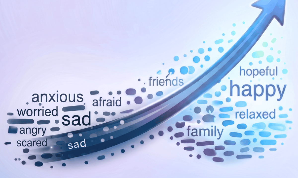 Understanding and Evaluating AI for Mental Health