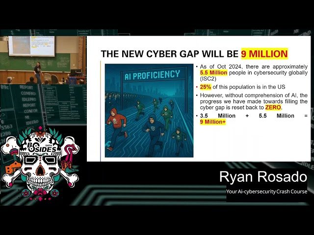 AI-Cybersecurity Crash Course