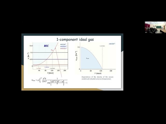 Фазові переходи у мезонній матерії при високих температурах