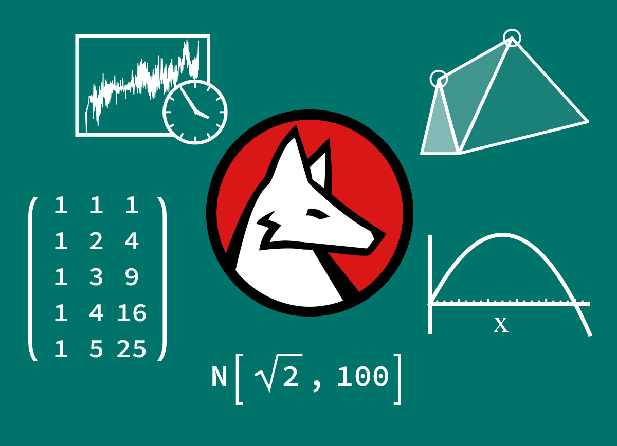 A Guide to Mathematics with Wolfram Language: Wolfram U Course