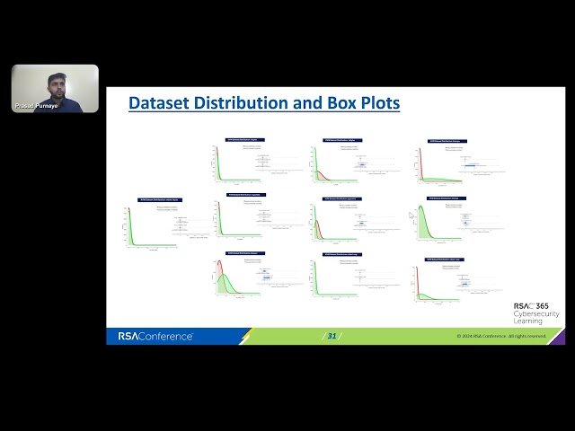 Elevating Cloud Forensics - Hypervisor-Level Methods for Evidence Unveiling