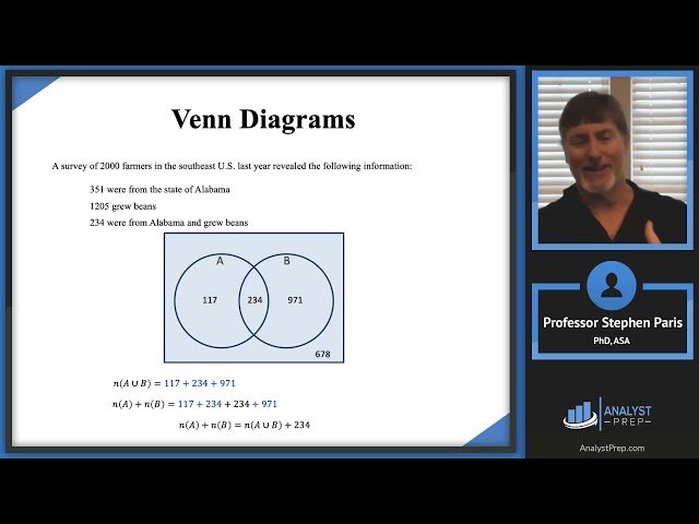 SOA Exam P - Probability - Actuarial Exams