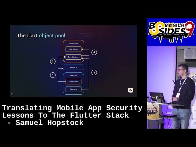 Translating Mobile App Security Lessons to the Flutter Stack